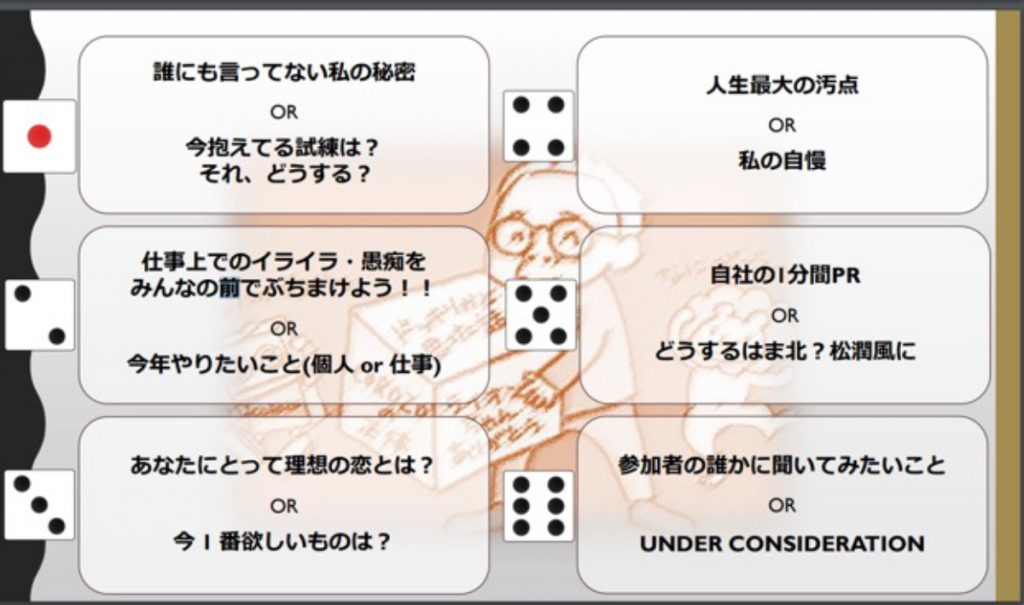 2023年2月 横浜北支部例会