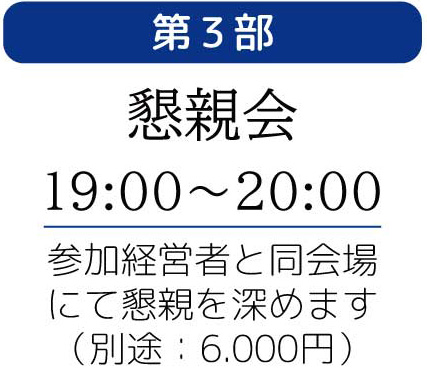 第3部　懇親会