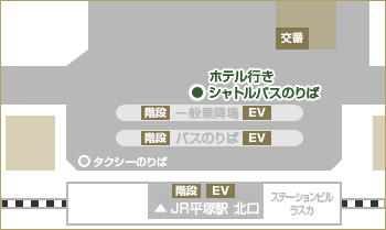 シャトルバス